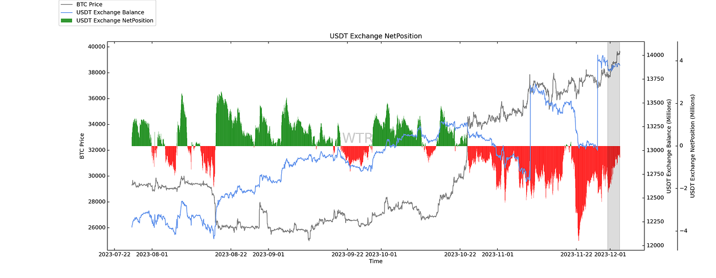 梅英疏淡，冰澌溶泄｜WTR 12.04