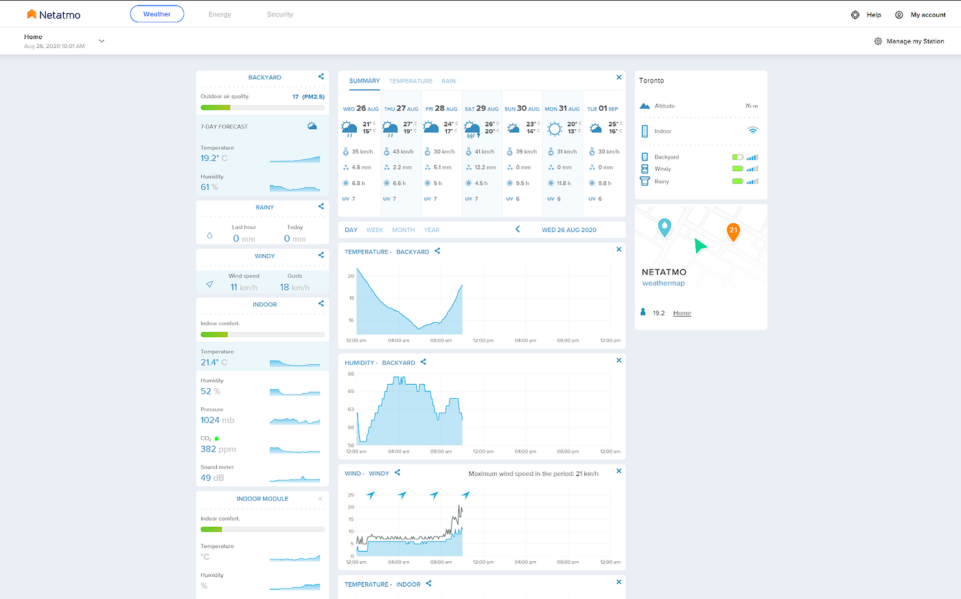 Netatmo - What's your sunday DIY project?