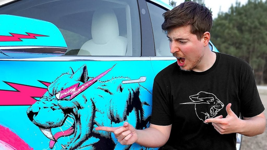 Top 5 Most Expensive Items Owned by MrBeast - EssentiallySports