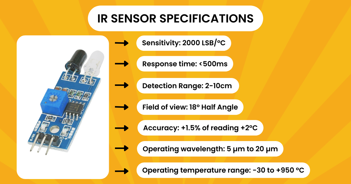 IR Sensor Working Principle and Applications - Vayuyaan
