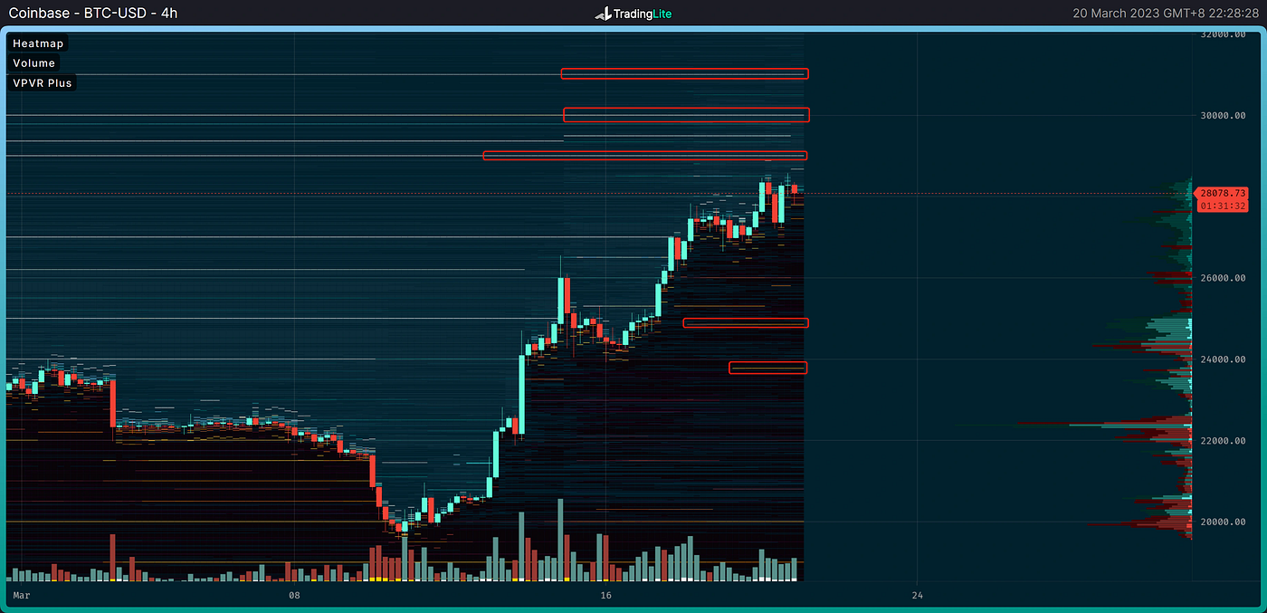 如月之恆，如日之升｜WTR 3.20