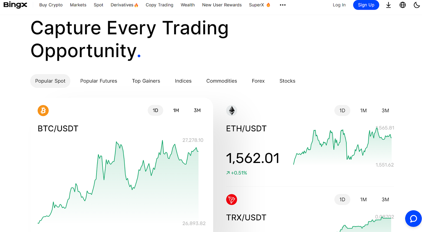 Binance vs Bingx vs BTCC - Final Comparison (2024) | Coinmonks