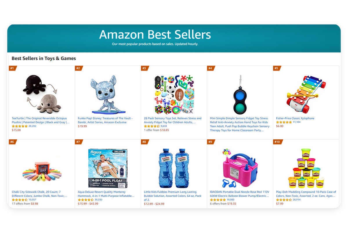Top Selling Categories on