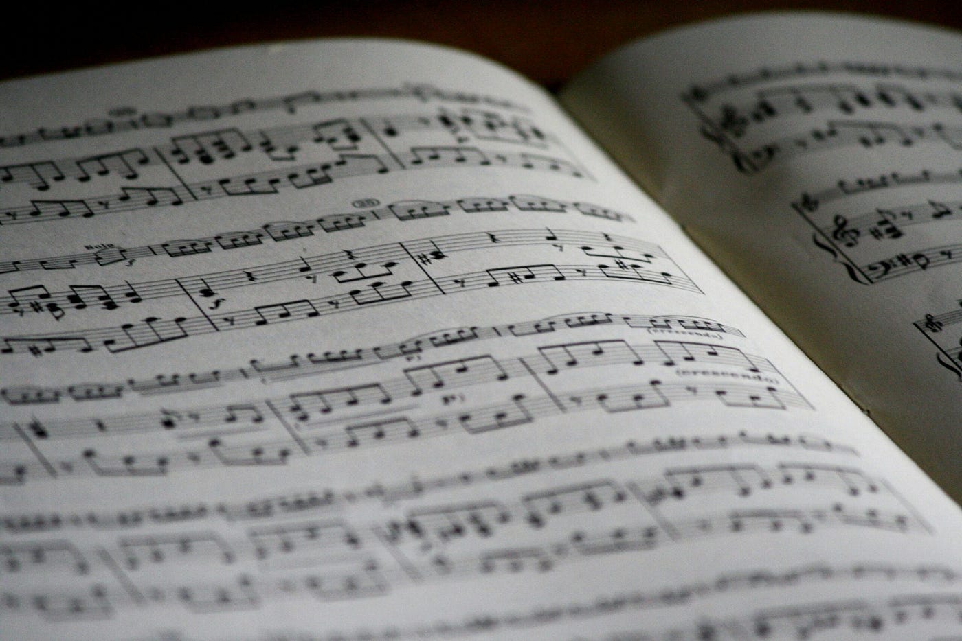 How To Read Sheet Music — Your Expert Guide, by VELCOA, Mar, 2024