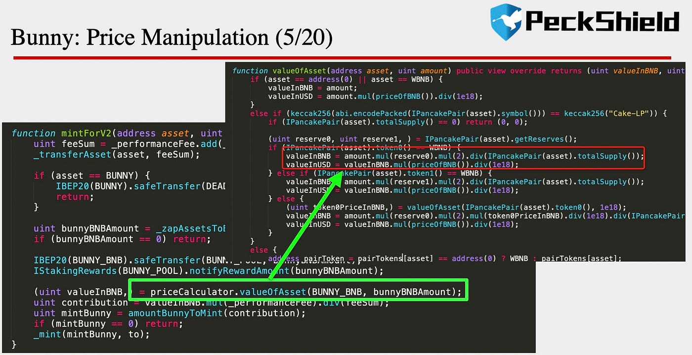 PancakeBunny Incident: Root Cause Analysis | by PeckShield | Medium