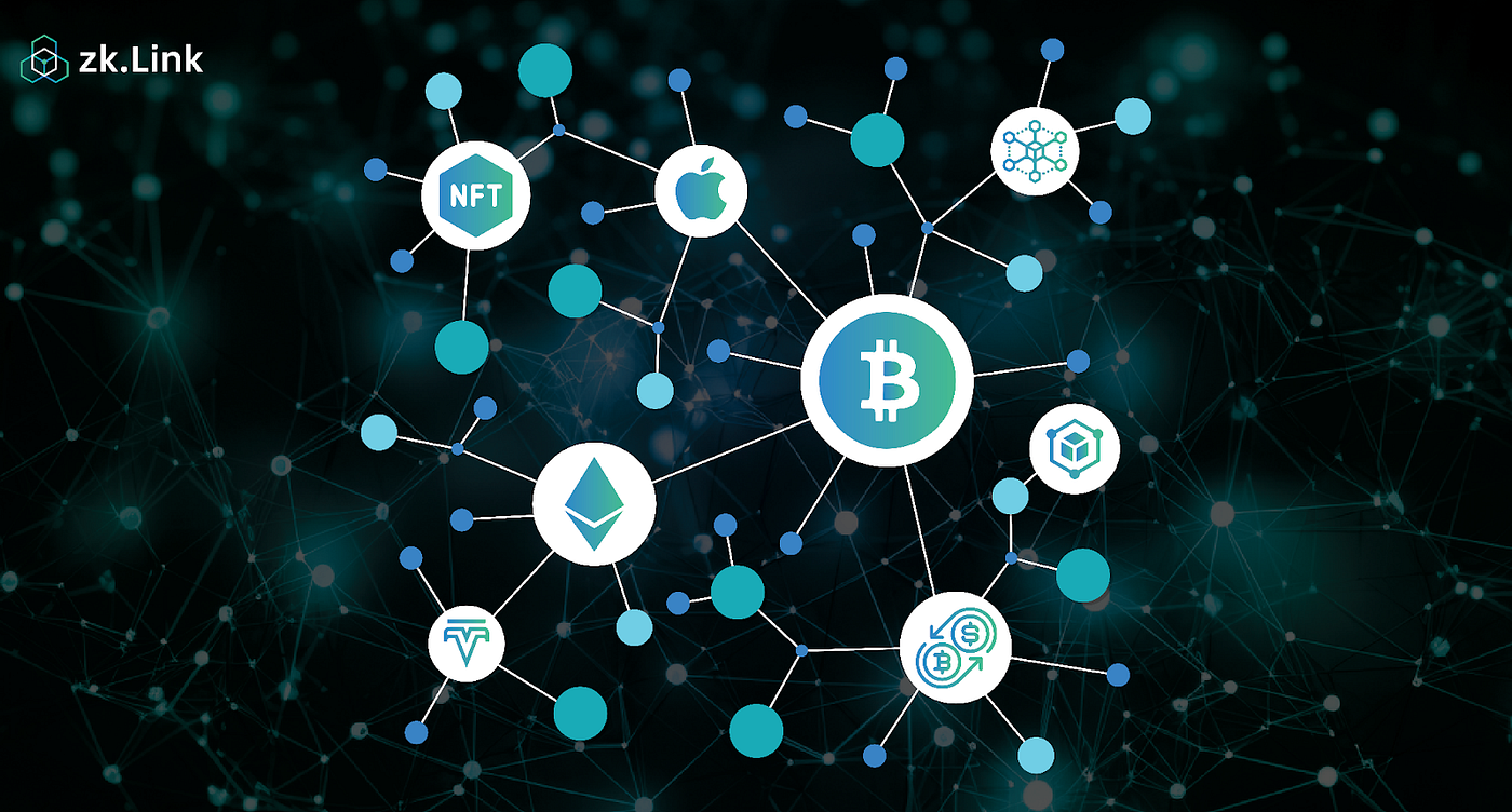 Top Crypto Trends To Watch In 2024 | by zk.Link | zkLinkBlog