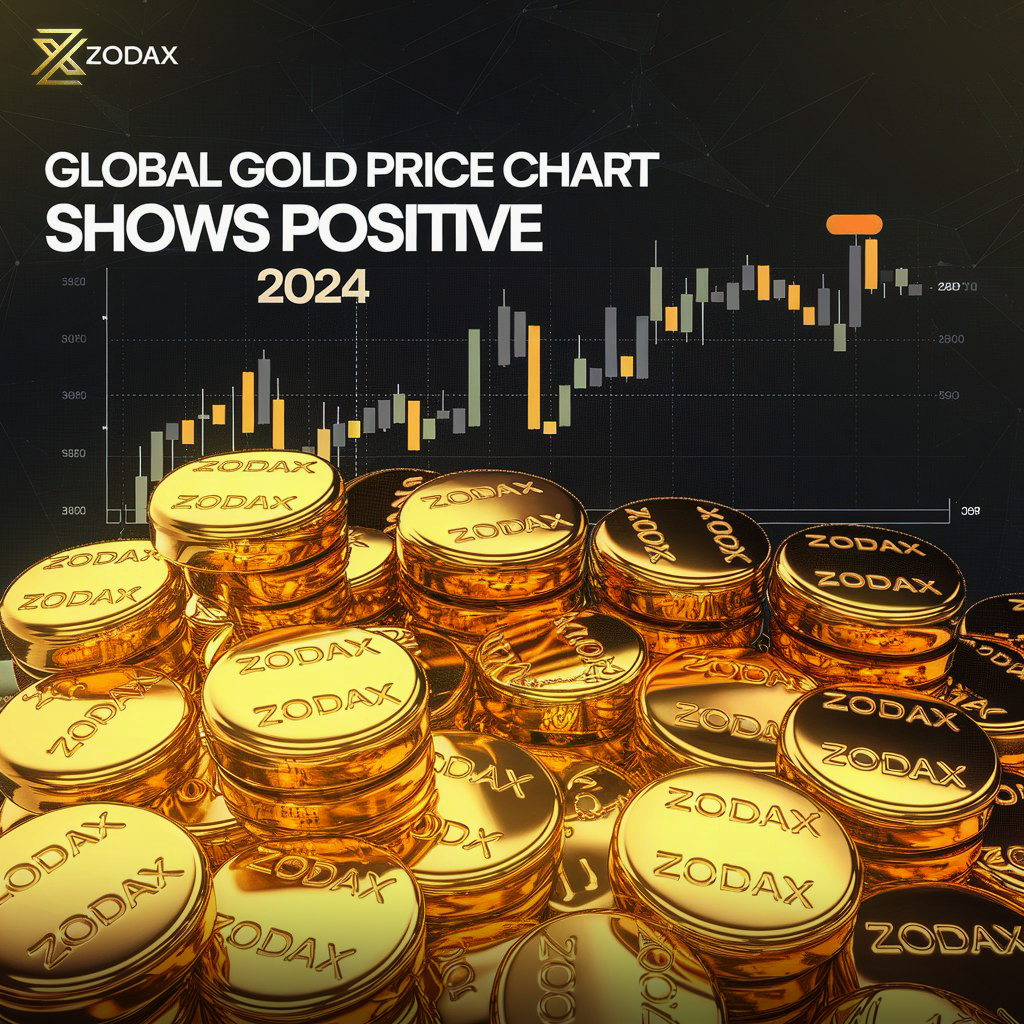 Gold is the New Bitcoin of RWA. An Overview of a Booming Investment… | by  Zodax | Medium