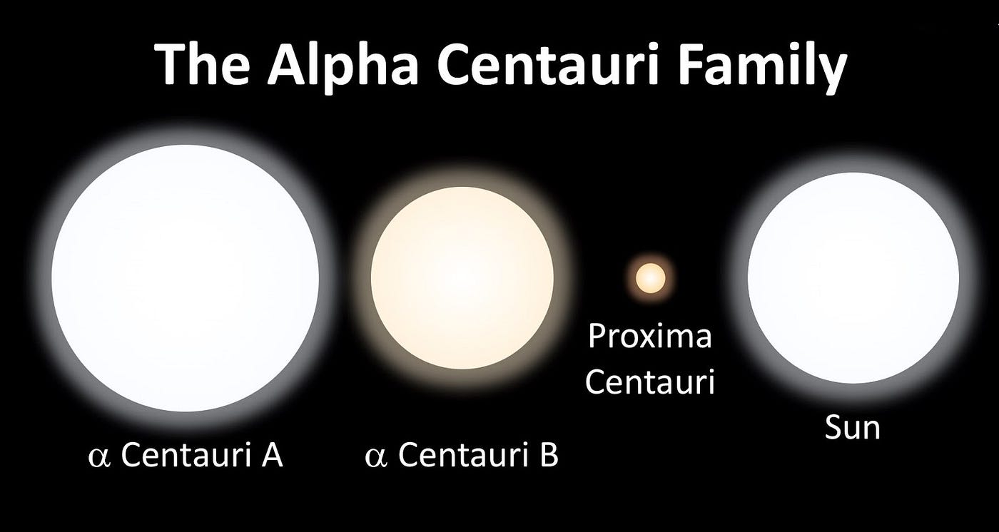Deciphering the Wow! signal, Part III