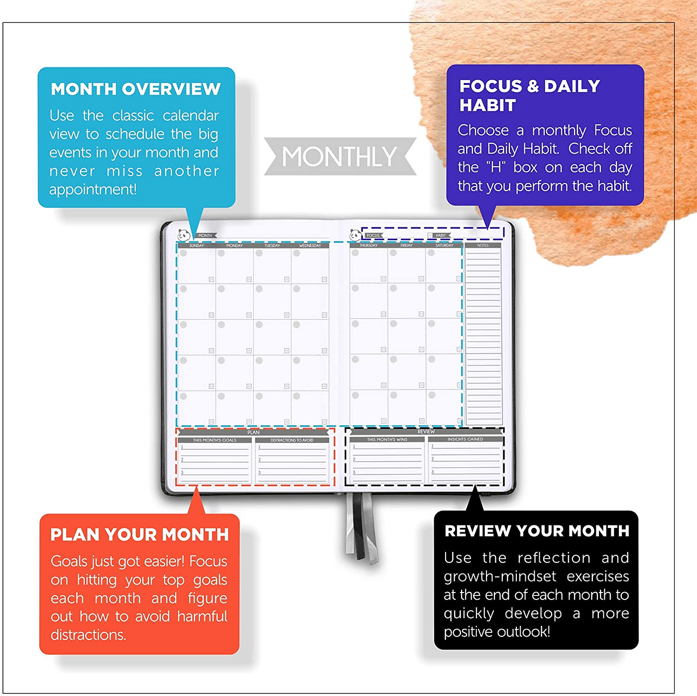 Is the Panda Planner the Perfect Daily Journal? | by Chris Jennings | Age  of Awareness | Medium