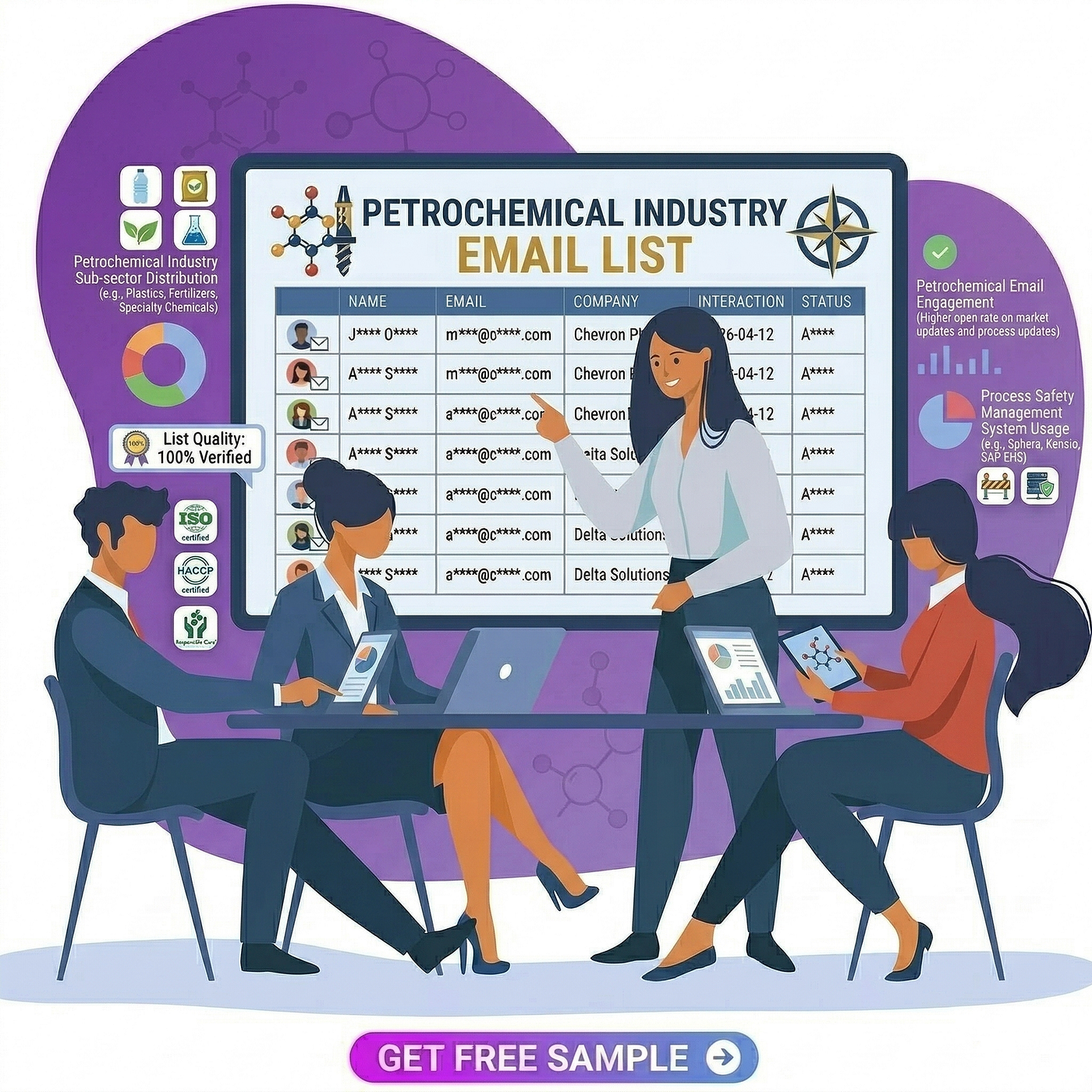 Petrochemical Plants Don’t Buy From Strangers.