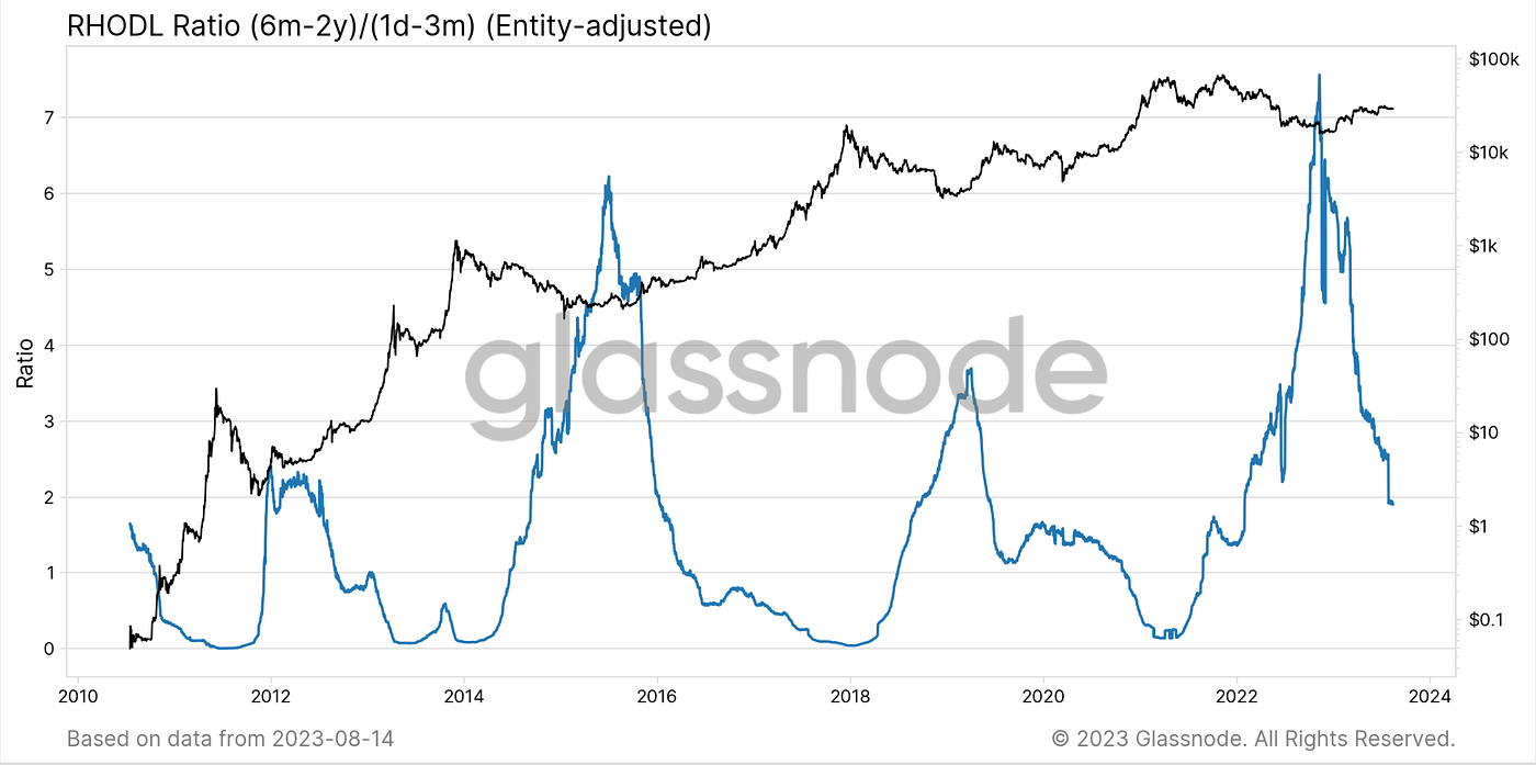 苍山负雪，明烛天南｜WTR 8.14
