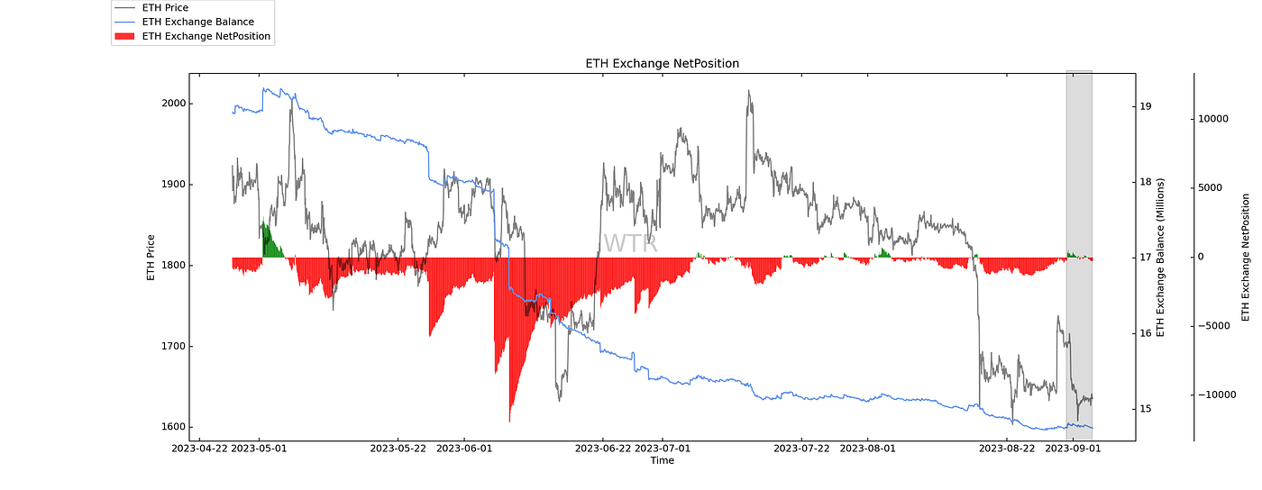 中庭淡月，白露洗空｜WTR 9.04