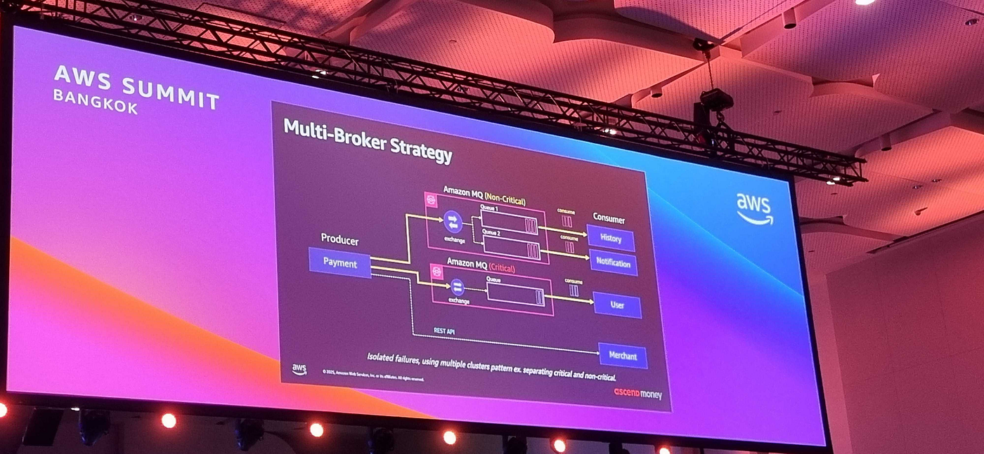 AWS Summit 2025 Bangkok ☁️- My First Time Experience | by