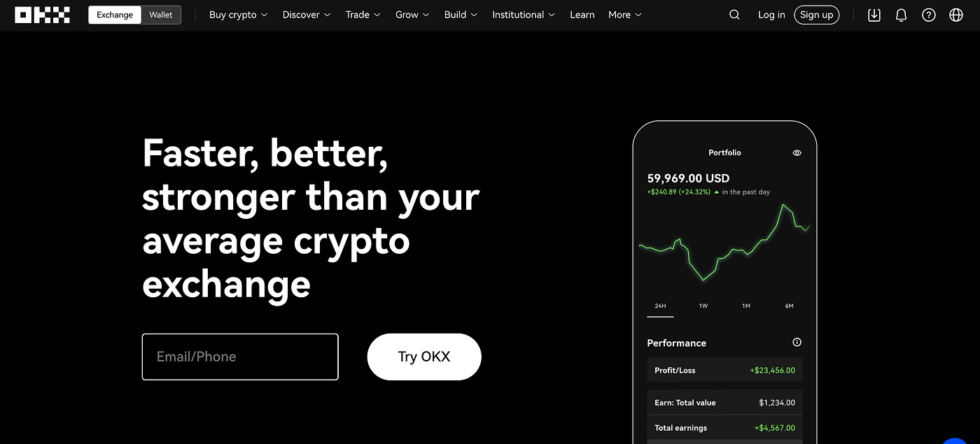 Malaysia Crypto Market Research Report | by MIIX Capital | Medium