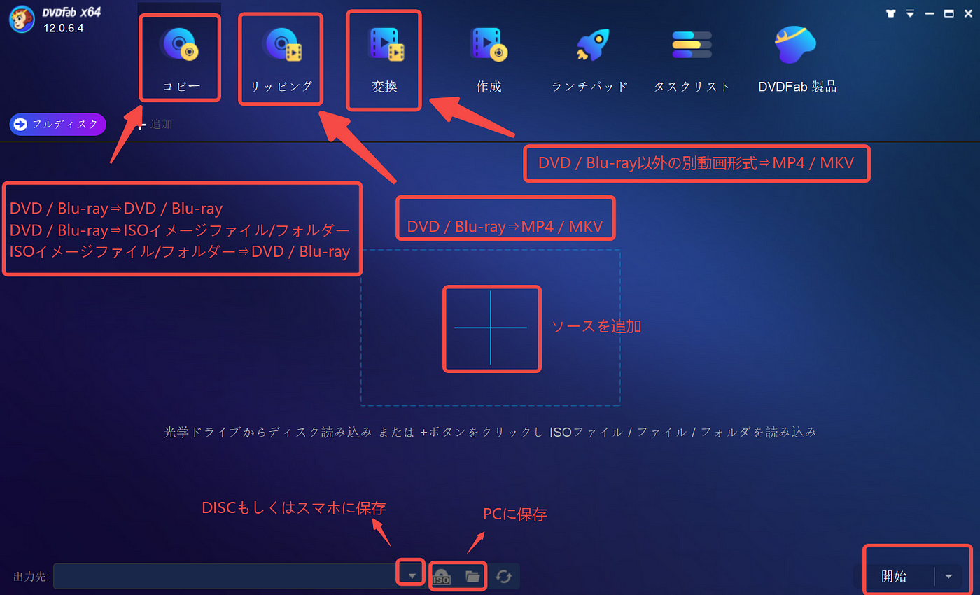 DVDを簡単にコピーする方法を紹介. DVDをコピー／リッピングする ...