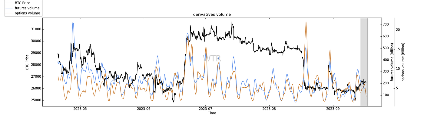 炉香闲袅，春风揽月｜WTR 09.18