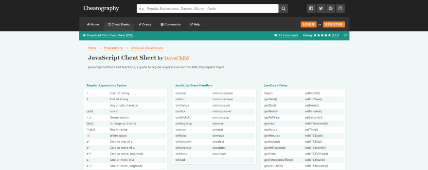 code hs karel cheat sheet, Cheat Sheet Software Development