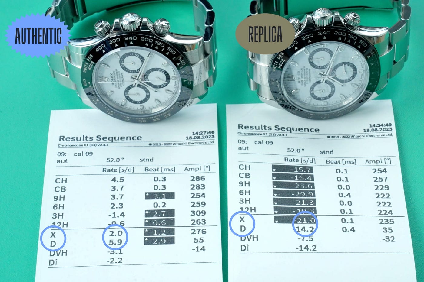 https://rolex-replika.to/
