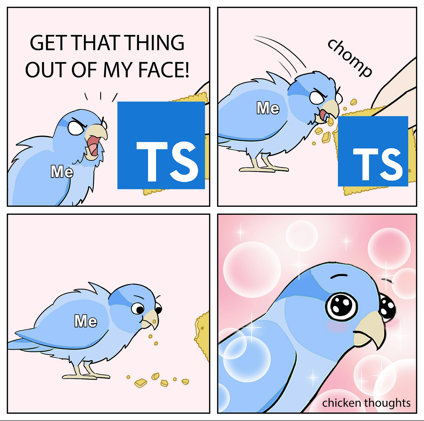 TypeScript first steps 🚶🏽‍♂️. Hello there!, i wanted to improve my… | by  Alejandro Tinoco Duarte | Medium