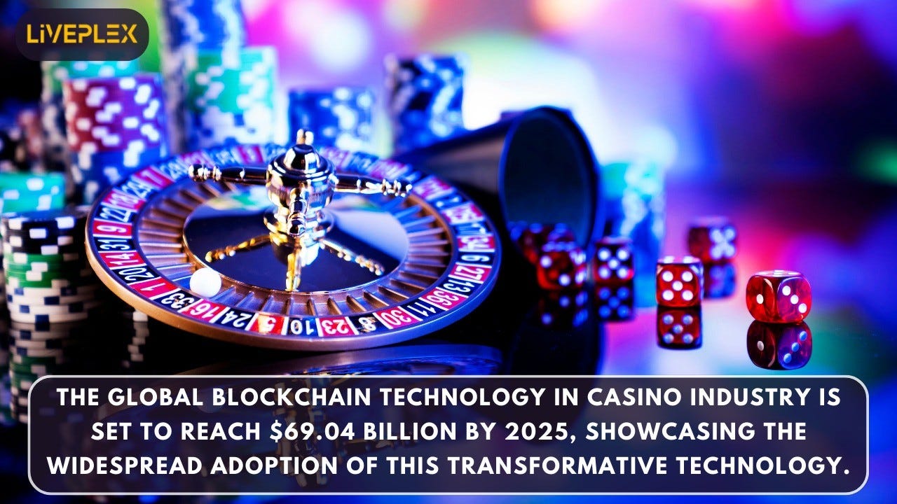 Betting Together: How Community-Driven Casinos Are Changing the Game
