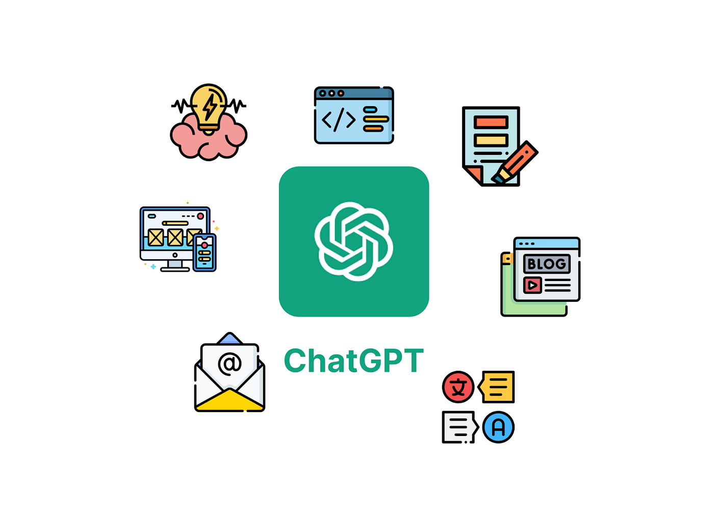  Verantwoord Een Chatbot Gebruiken? 'Chatgpt Is De ...  thumbnail