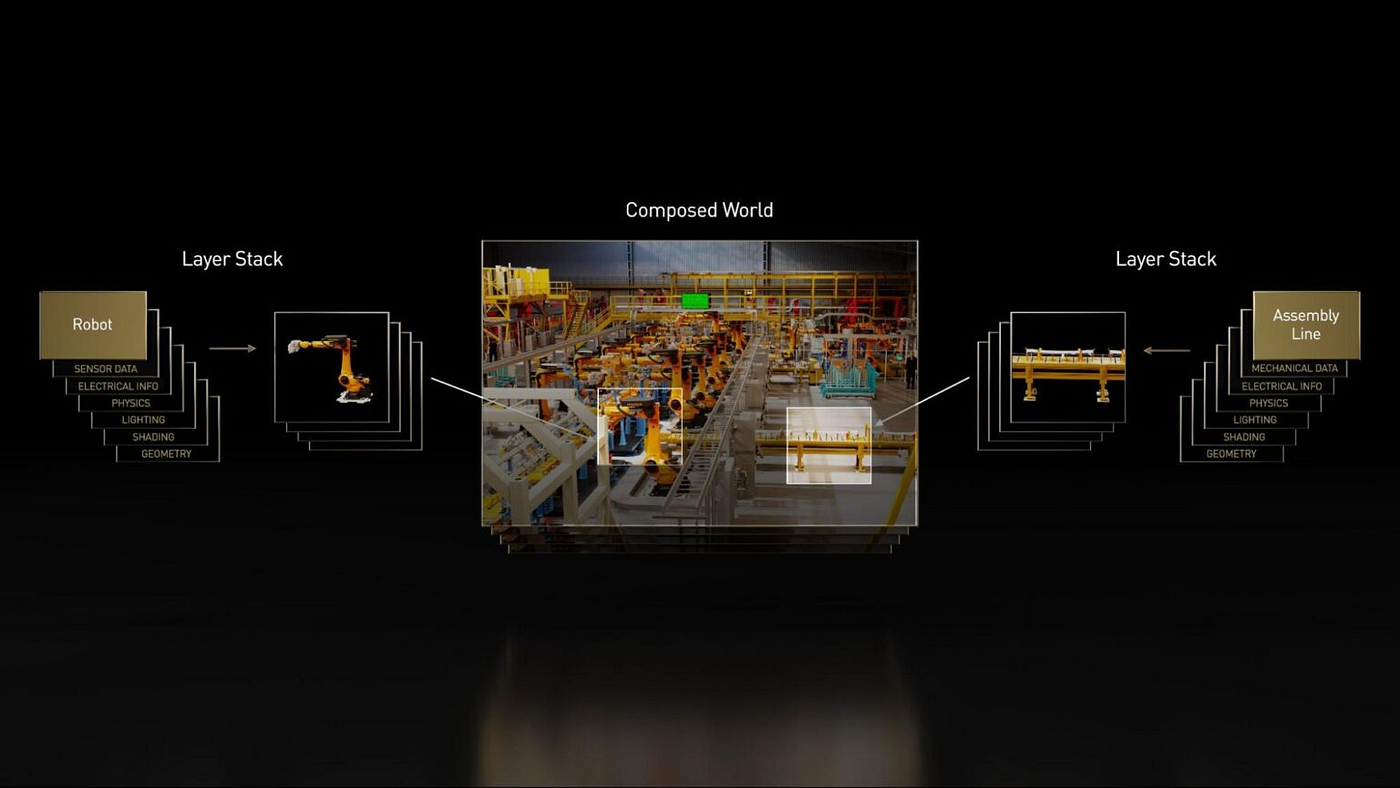 Why Ray Tracing Is More Important Than You Realize – GND-Tech