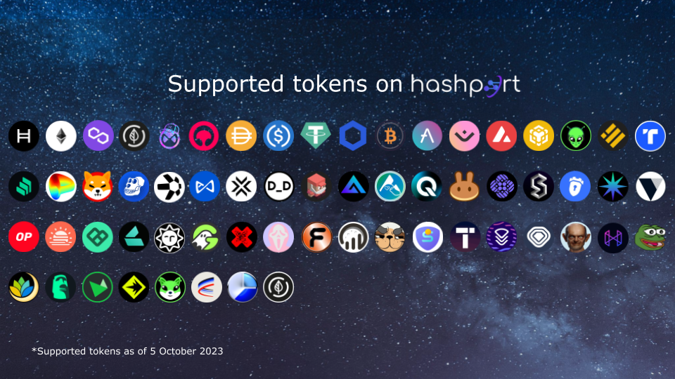 Introducing the Hashport SDK. The Hashport SDK allows dApps to…, by  hashport, Coinmonks