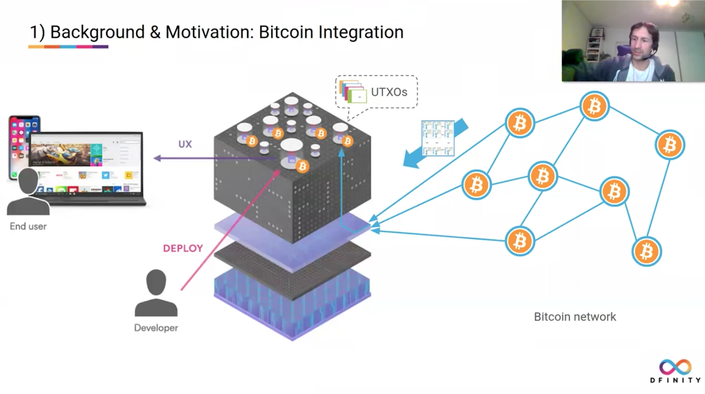 How to use BTC on IC? Chain Key Bitcoin Ledger on the Internet Computer |  by blockpunk | ICP League | Medium