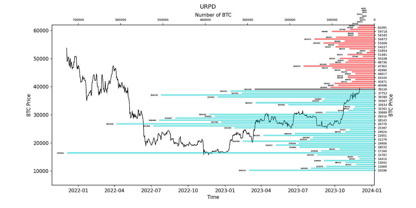 梅英疏淡，冰澌溶泄｜WTR 12.04