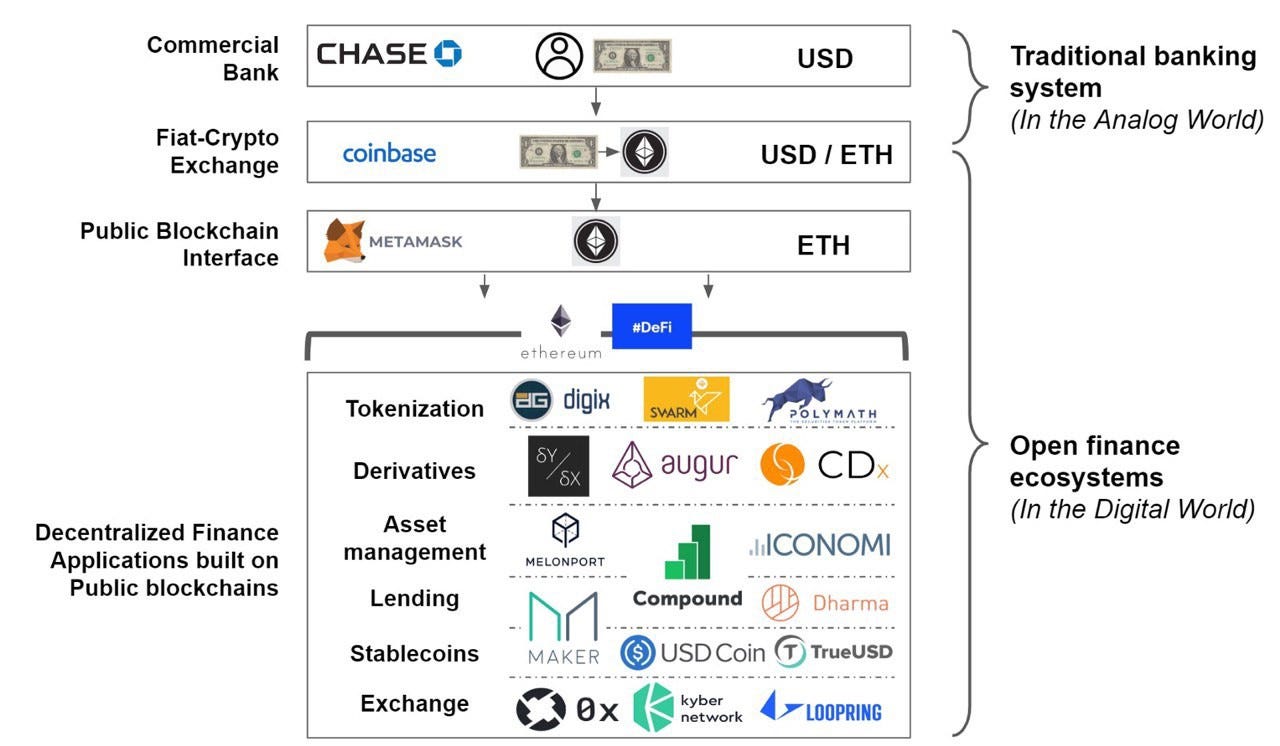 리 쟝씨와 함께하는 “메인 넷, 뭐든 지 물어보세요(AMA)” 시리즈 | by Ster | Harmony ONE Korea |  Medium