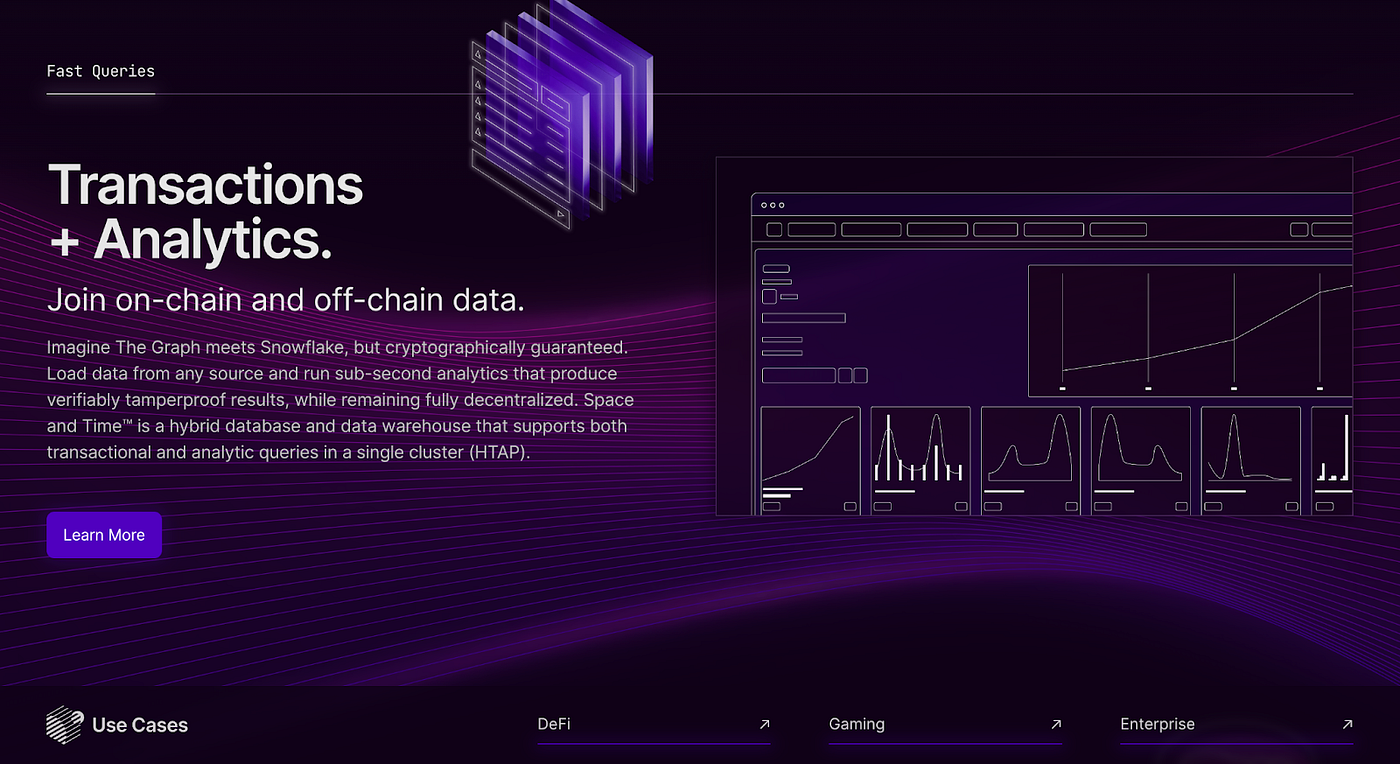 Top 10 indexed blockchain data APIs providers | Coinmonks