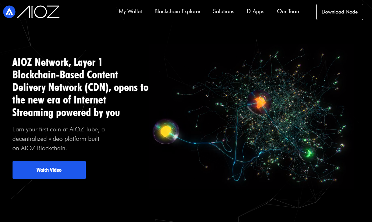 Guide: How to set up your AIOZ Network node with Linux | by AIOZ Network | AIOZ  Network | Medium