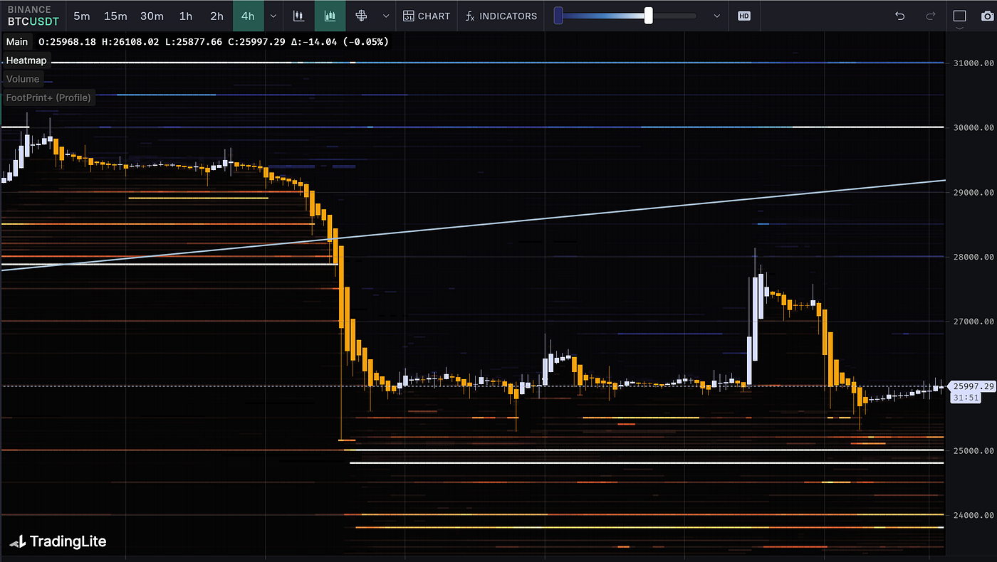 中庭淡月，白露洗空｜WTR 9.04