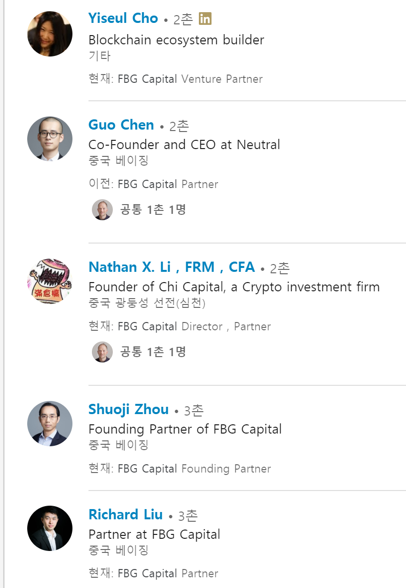 Crypto VC search] FBG Capital. Alright guys. this one has relatively… | by  Heritage blocks | Medium