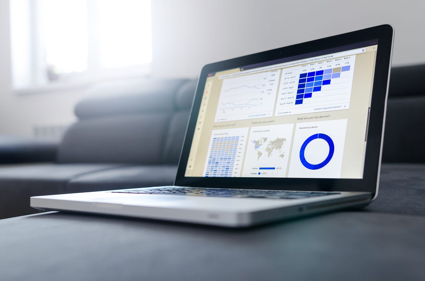 Retention and App Remove Analysis using Google Analytics for Firebase,  BigQuery and Data Studio | by Fidocia Wima Adityawarman | Firebase  Developers | Medium