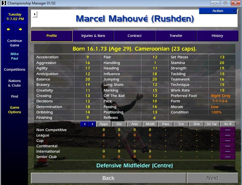 Championship Manager 01/02: Revisiting an old friend, two decades