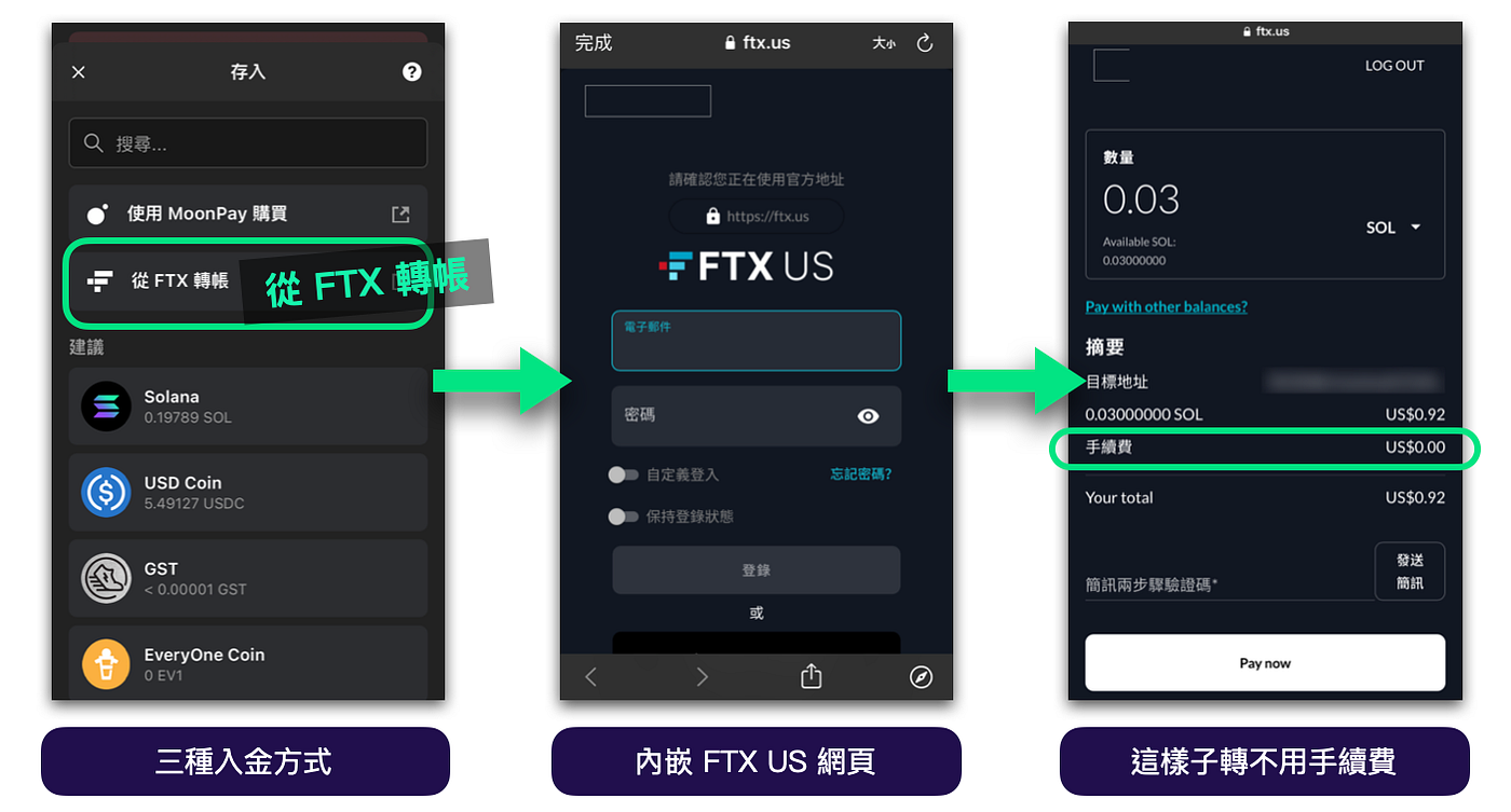 鬼鬼錢包Phantom 介紹，收藏你的Solana NFT｜三種入金方式，用這招轉帳SOL 免手續費| by 腦哥chill塊鏈| Medium
