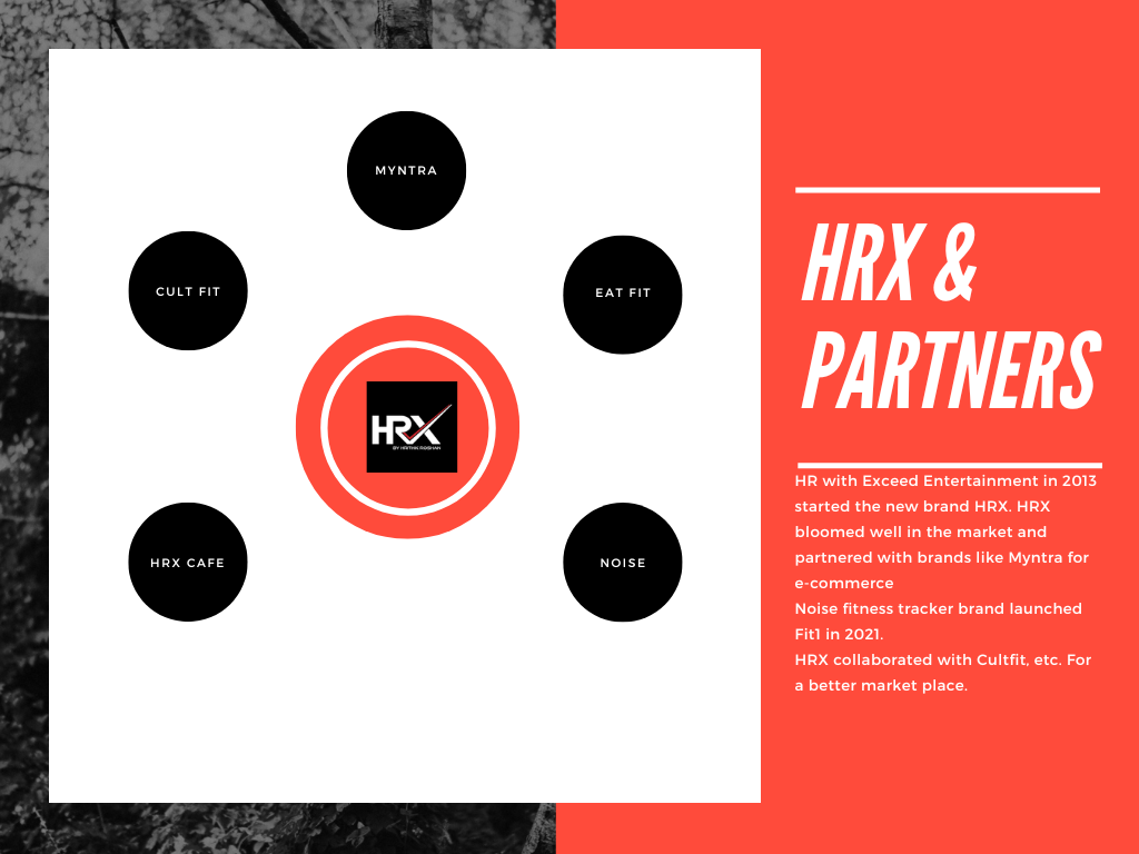 HRX: Be the force and Keep going, A decade & more, by Priyaasworkk