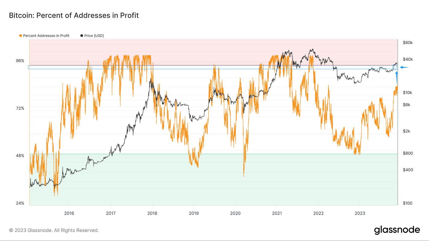 花晨月夕，洪炉点雪｜WTR 11.27