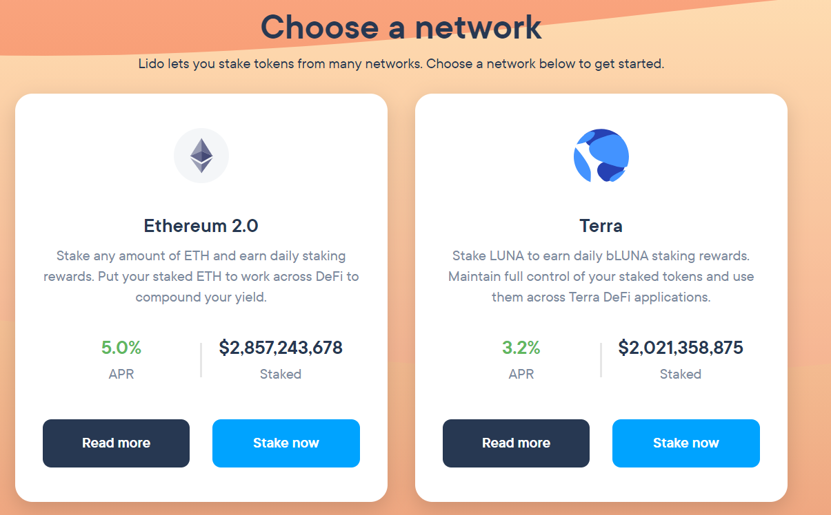 Lido Finance-Decentralized Guardian of ETH2.0 | by Mint Ventures | Medium