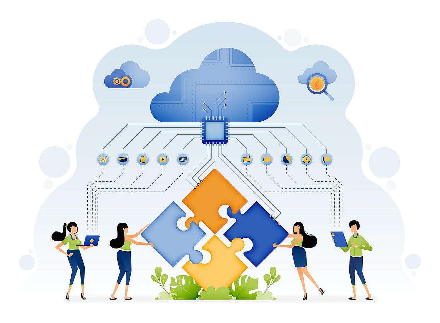 The Power of Cloud Learning for Employee Training