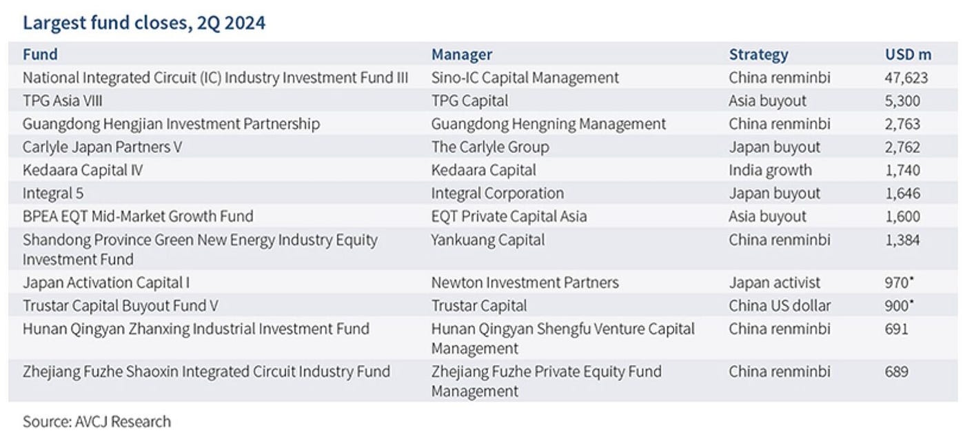 Japan FinTech Observer #69. Welcome to the sixty-ninth edition of