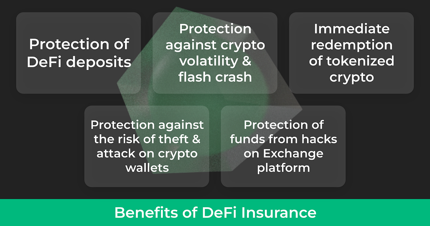 InsurAce: The First Insurance Protocol On NEAR | by La Devochka | NEARWEEK  | Medium
