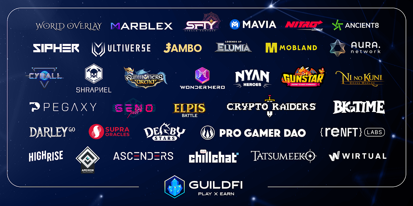 GuildFi Mid Year Report 2022. Report focusing on key updates from… | by  GuildFi | GuildFi | Medium