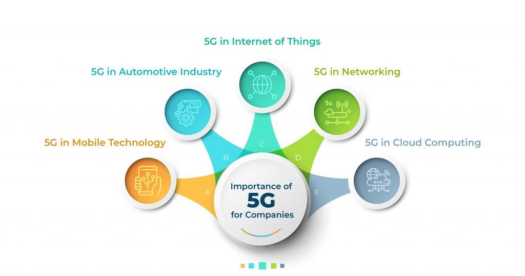 Tech Unveiled: Exploring the Cutting-Edge Frontiers of Innovation