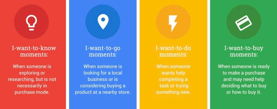 Storytelling Micro-Moments