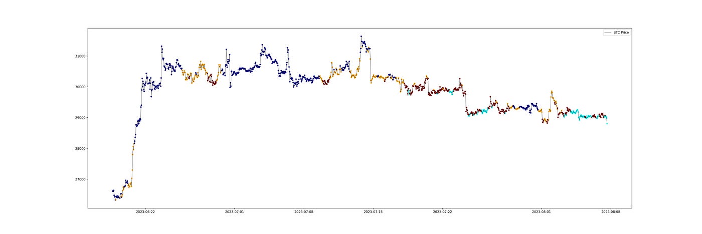 岸风翻浪，舟雪寒灯｜WTR 8.07