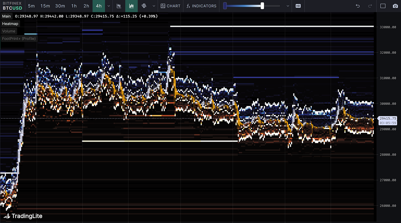 苍山负雪，明烛天南｜WTR 8.14