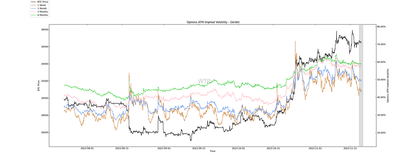山窗初曙，透纸黎光｜WTR 11.20