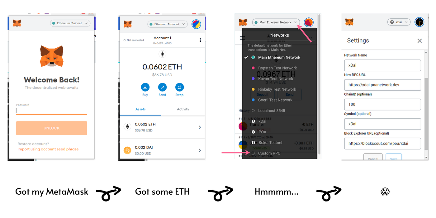 Introducing Etherspot. The team behind the Pillar wallet have… | by The  Pillar Project | Etherspot | Medium
